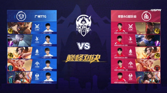 盖全球视野 盖全球视野