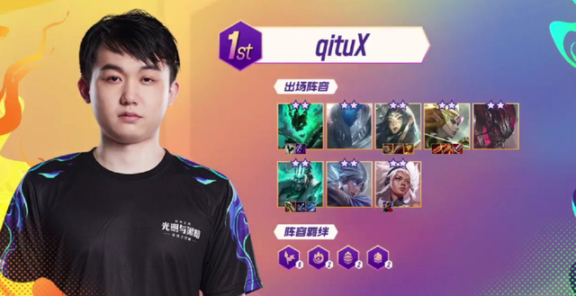 通过有效的 通过有效的