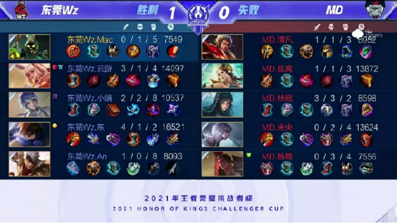 她需要更加 她需要更加