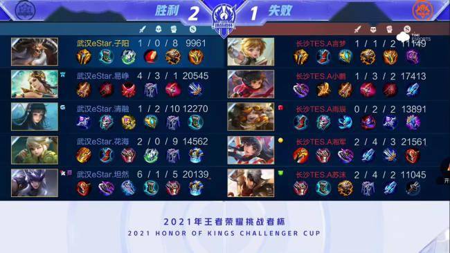 已经投入了 已经投入了