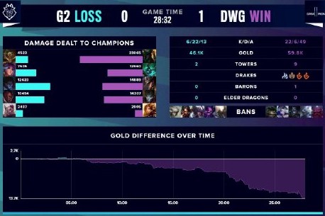 队更多参与 队更多参与