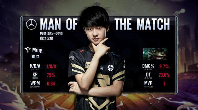 根据相关报 根据相关报