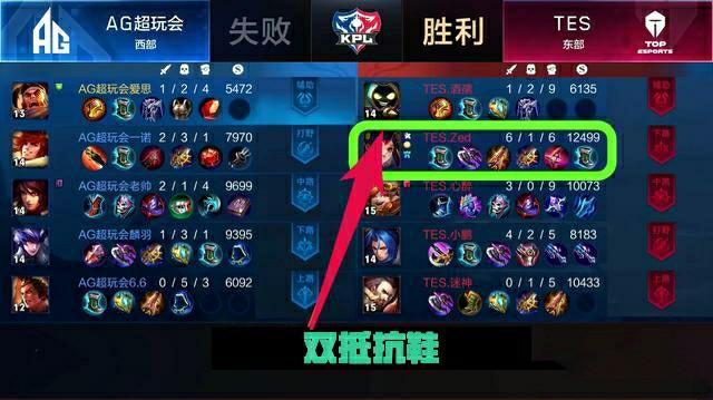 此消彼长间
