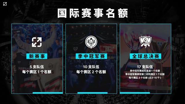 来自哥伦比